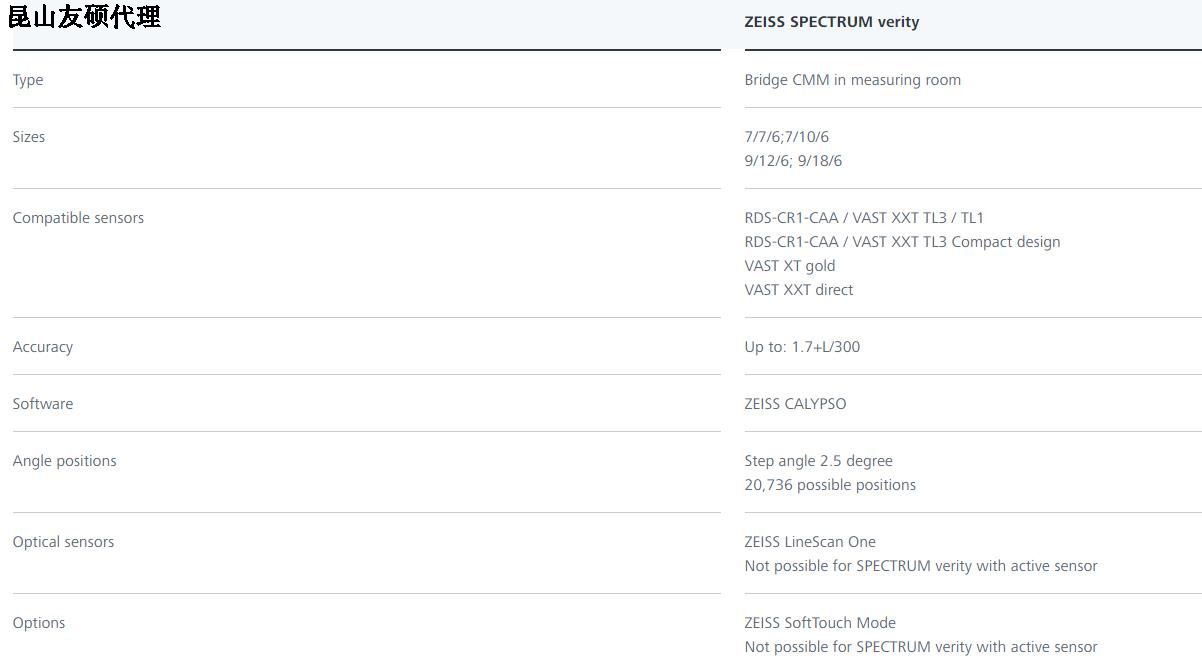 西宁蔡司西宁三坐标SPECTRUM verity